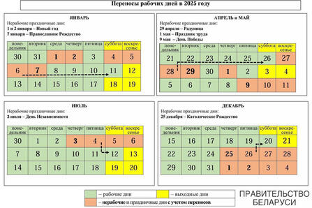 Совет Министров утвердил график переноса рабочих дней в 2025 году